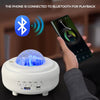 AuroraGlow™ | Northern Lights Projector with Bluetooth Speaker